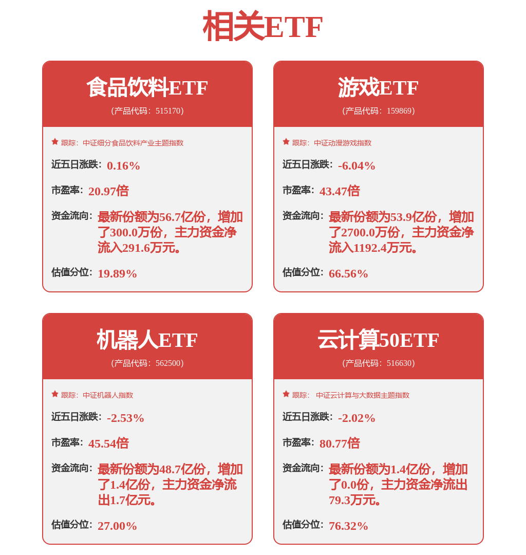 印功能实现数据自动采集与计算的方法与系统”PP电子宝信软件获得发明专利授权：“基